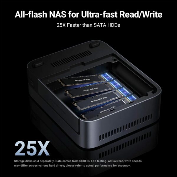 UGREEN NASync DXP480T Plus 4-Bay NAS - Image 5