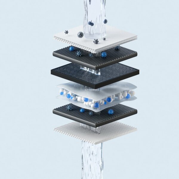 Xiaomi Smart Filtered Water Dispenser Composite Filter PPC - Image 4