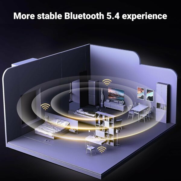 UGreen Bluetooth 5.4 USB Adapter - Image 4