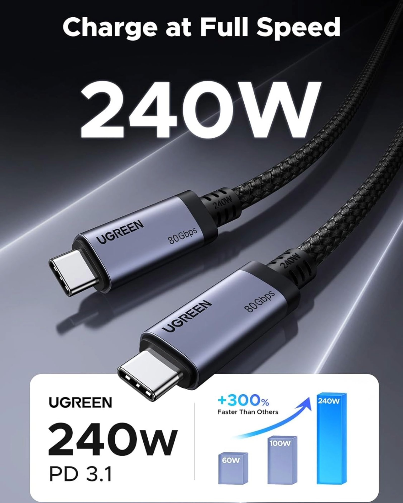UGREEN USB4 Gen4 240W USB-C to USB-C Cable (Black) - Image 3