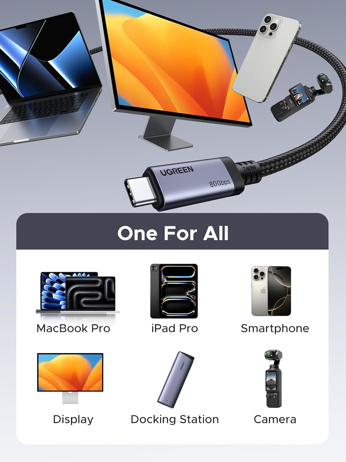 UGREEN USB4 Gen4 240W USB-C to USB-C Cable (Black) - Image 5